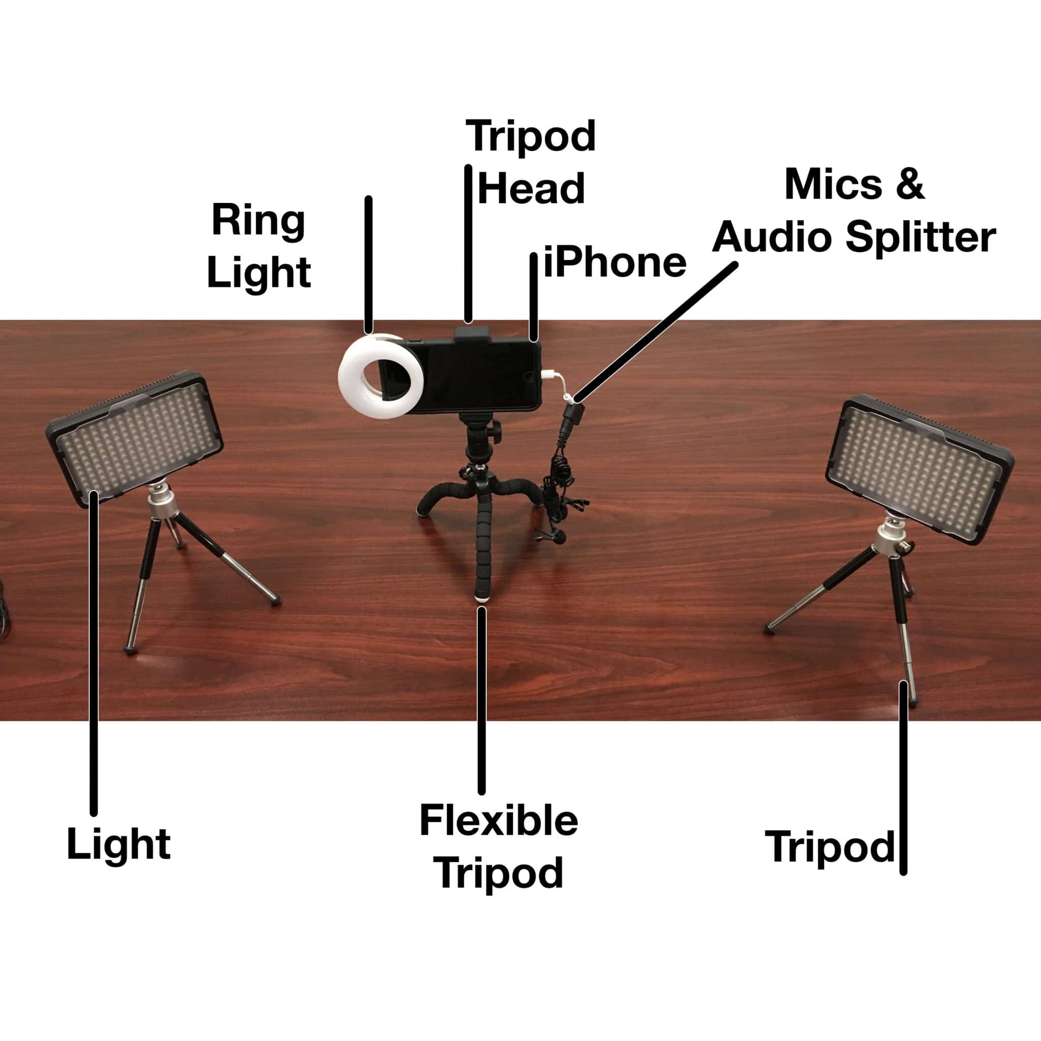 Camera set up
