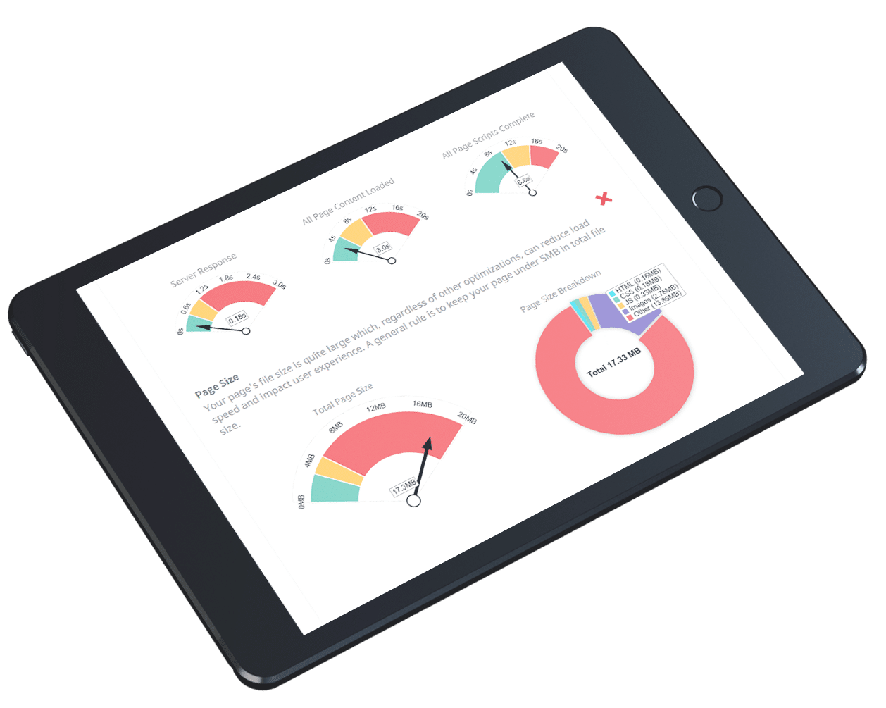 ipad performance