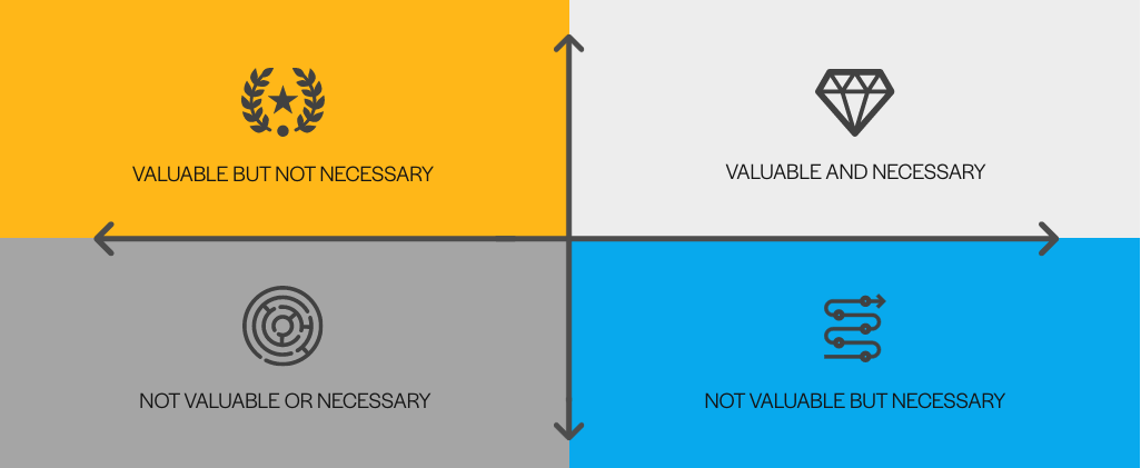 quadrant quadrant