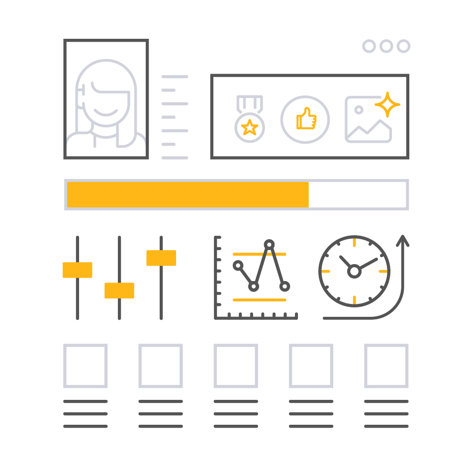 mya dashboard reporting