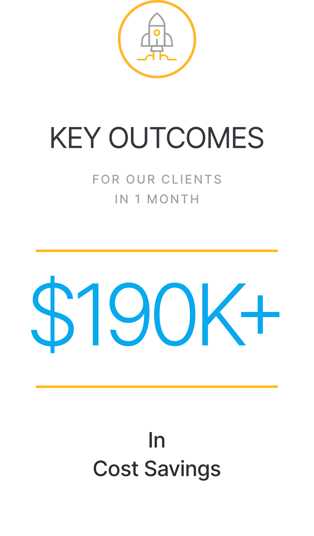 Infographic highlighting "$190K+ in cost savings" as a key outcome, making it easier for clients to grow their business in just one month.