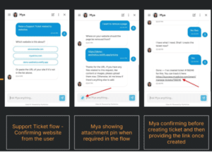 Three screenshots of the Mya chatbot interface showing a student support ticket being submitted and a tracking link being generated.